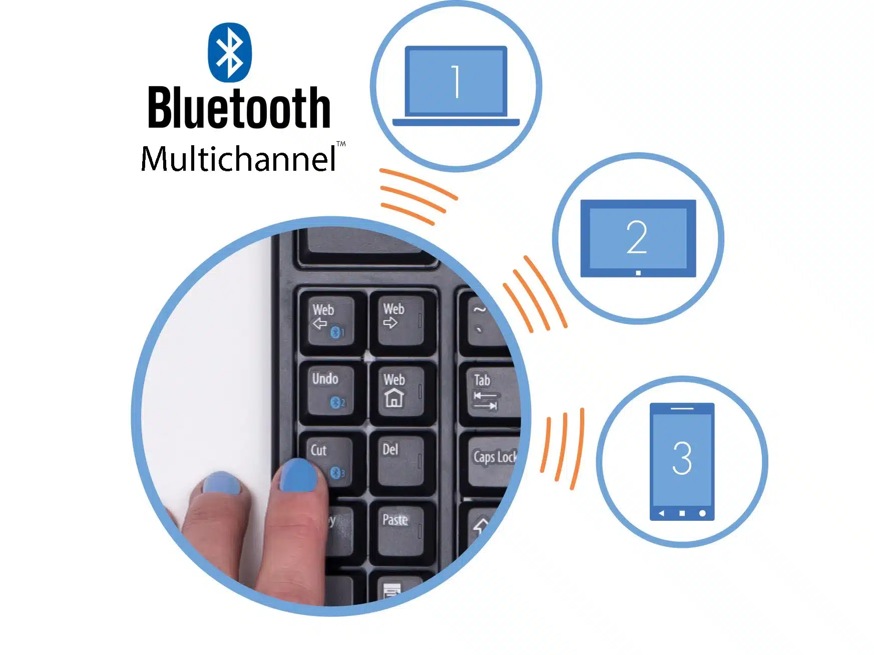 Kinesis Freestyle2 Blue