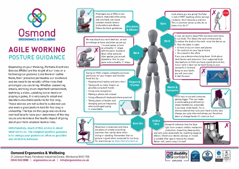 Agile Working Posture Guidance